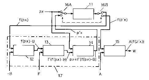 A single figure which represents the drawing illustrating the invention.